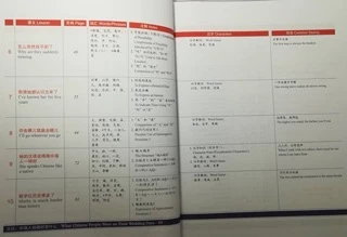 หนังสือเรียน HSK Standard Course ระดับ 3