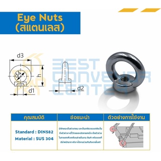 อายนัท สแตนเลส Eye Nut Stainless Steel