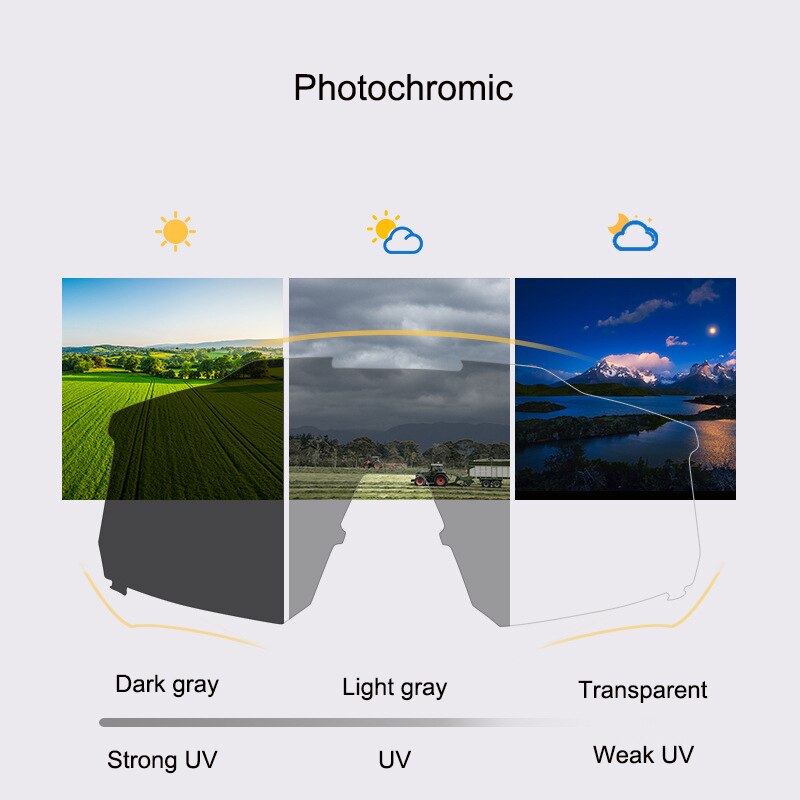 best lens for cycling