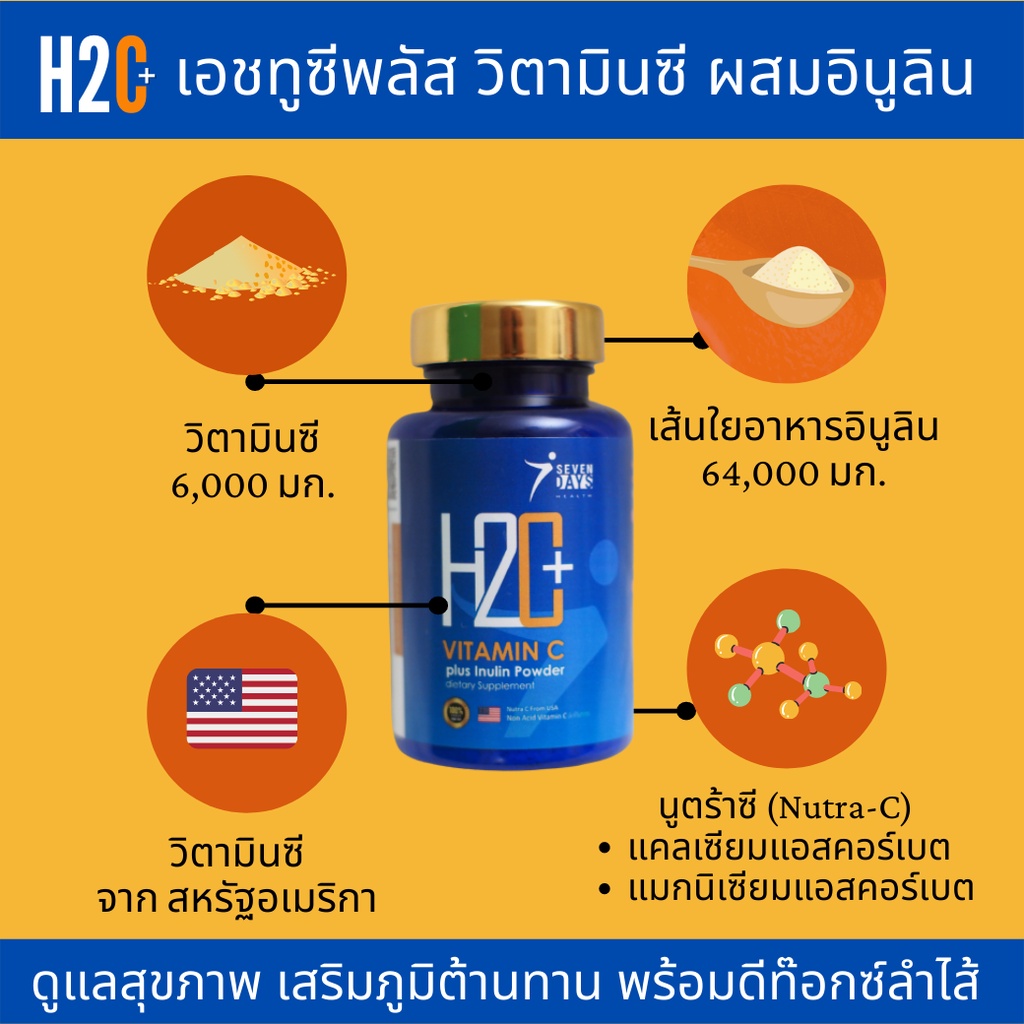 วิตามินซีผง นูตร้าซี ผสมอินูลิน [พรีไบโอติกส์]  NutraC + inulin [Prebiotics]]