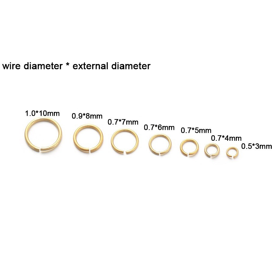 รูปภาพ 2