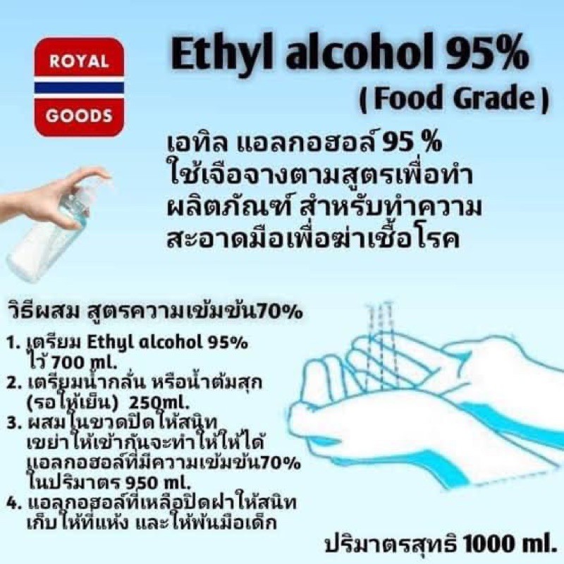 น้ำยาล้างขวดน้ำหอม  (Deb95%) - รูปที่ 2