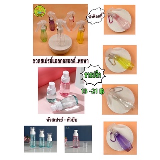 ขวดเปล่าทรงกลมสีพาสเทลหัวสเปรย์/ หัวกด สีน่ารัก  30 ml /100 ml ฟ๊อกกี้ 60ml สะดวกพกง่ายยิ่งกว่าเดิม สั่งเลยยย ไม่ต้องรออ