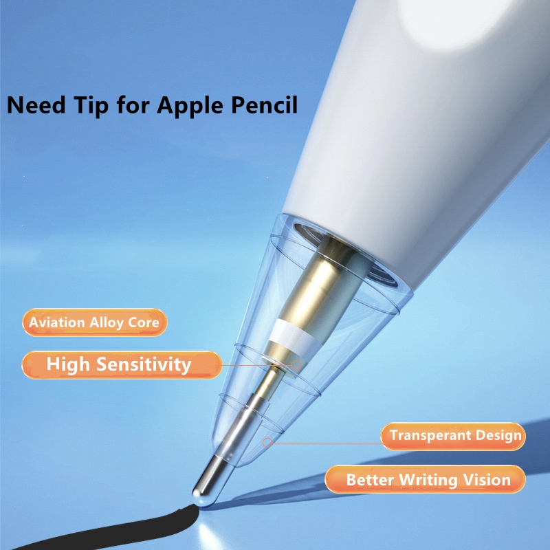 ปลายปากกา ความไวสูง แบบเปลี่ยน สําหรับ compatible for Apple Pencil 1 /2 Nip iPad