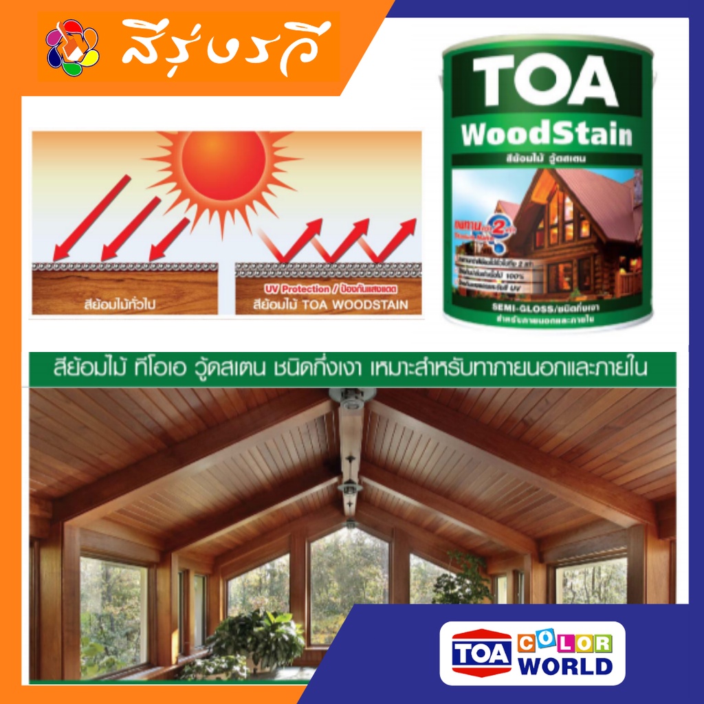 TOA Wood Stain Semi Gloss สีย้อมไม้ ทีโอเอ วู้ดสเตน ชนิดกึ่งเงา สีทาไม้แท้ สีทาบ้านไม้ ป้องกันเชื้อร