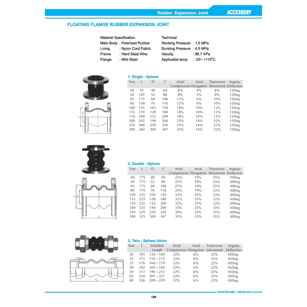 FMT 5" Single Flexible joint (10K) flomaticvalve ThaiPick