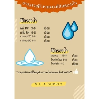 ไส้กรองน้ำ 2 ขั้นตอน ขนาด 10 นิ้ว PP/CARBON และ PP/GAC ชุดมาตรฐาน 5 ไมครอน