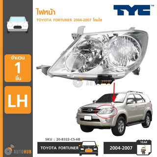 TYC ไฟหน้า FORTUNER ปี 2004-2007 โคมใส