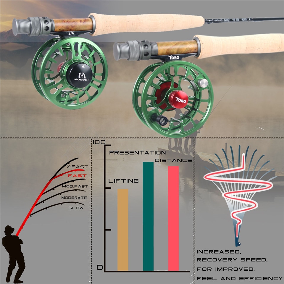 Maximumcatch Nymph Fly Fishing Rod Nano Japanese Carbon Nymph Fly Rod ...
