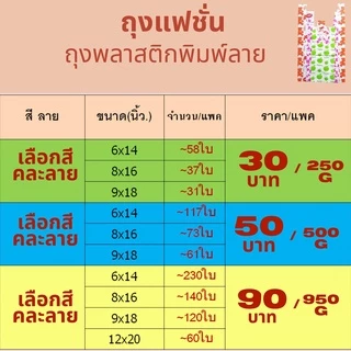 [พร้อมส่ง]ถุงพลาสติก ลายการ์ตูนน่ารัก แฟชั่น