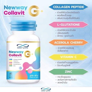 Newway Collavit G+ นิวเวย์ คอลล่าวิท จี พลัส