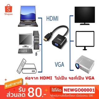 Onten HDMI to VGA Converter   ต่อคอม HDMI TO จอ VGA