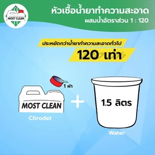 MostClean น้ำยาทำความสะอาด Citrodet 3800 ml ฆ่าเชื้อ ดับกลิ่น หอมกลิ่นมะนาว สูตรเข้มข้น แกลลอน