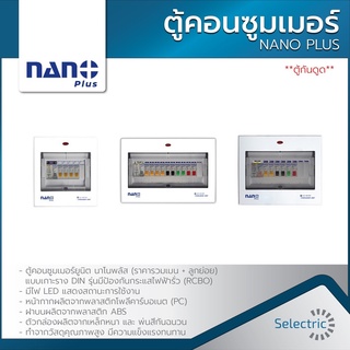 ตู้กันดูด ตู้คอนซูมเมอร์ยูนิต ตู้คอนซูมเมอร์ยูนิตกันดูด ตู้โหลดกันดูด NANO PLUS พร้อมเมนและลูก (ราคารวมเมน RCBO+ลูกย่อย)