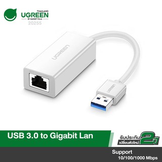 UGREEN รุ่น 20255 ตัวแปลง USB to LAN Gigabit Network Adapter RJ45 รองรับความเร็ว 1000Mbps