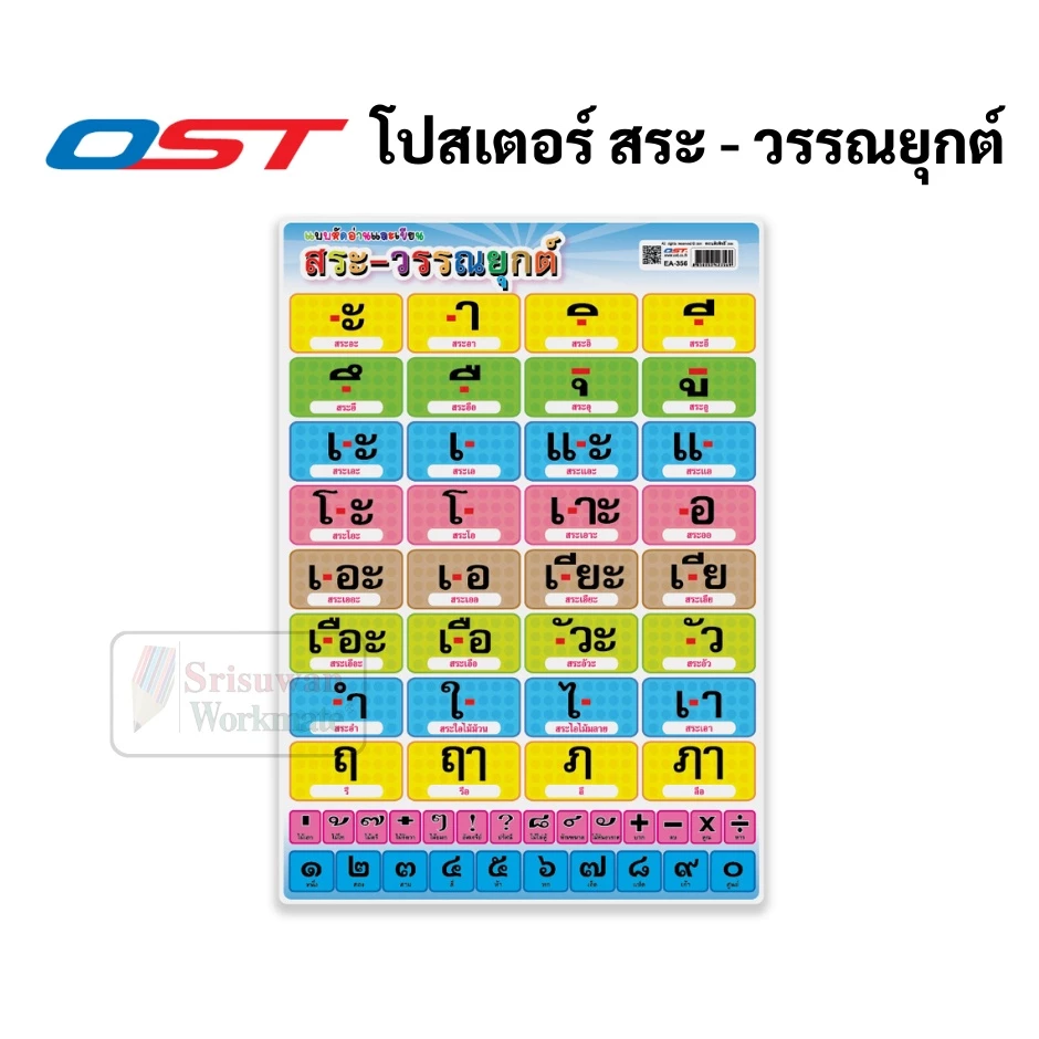 โปสเตอร์ กันน้ำ เนื้อPP ขนาด A4 ก ไก่-ฮ นกฮูก ก-ฮ abc a-z นับเลข 1-100  สูตรคูณ สระ วรรณยุกต์ โปสเตอร์ประกอบการศึกษา thumbnail 8