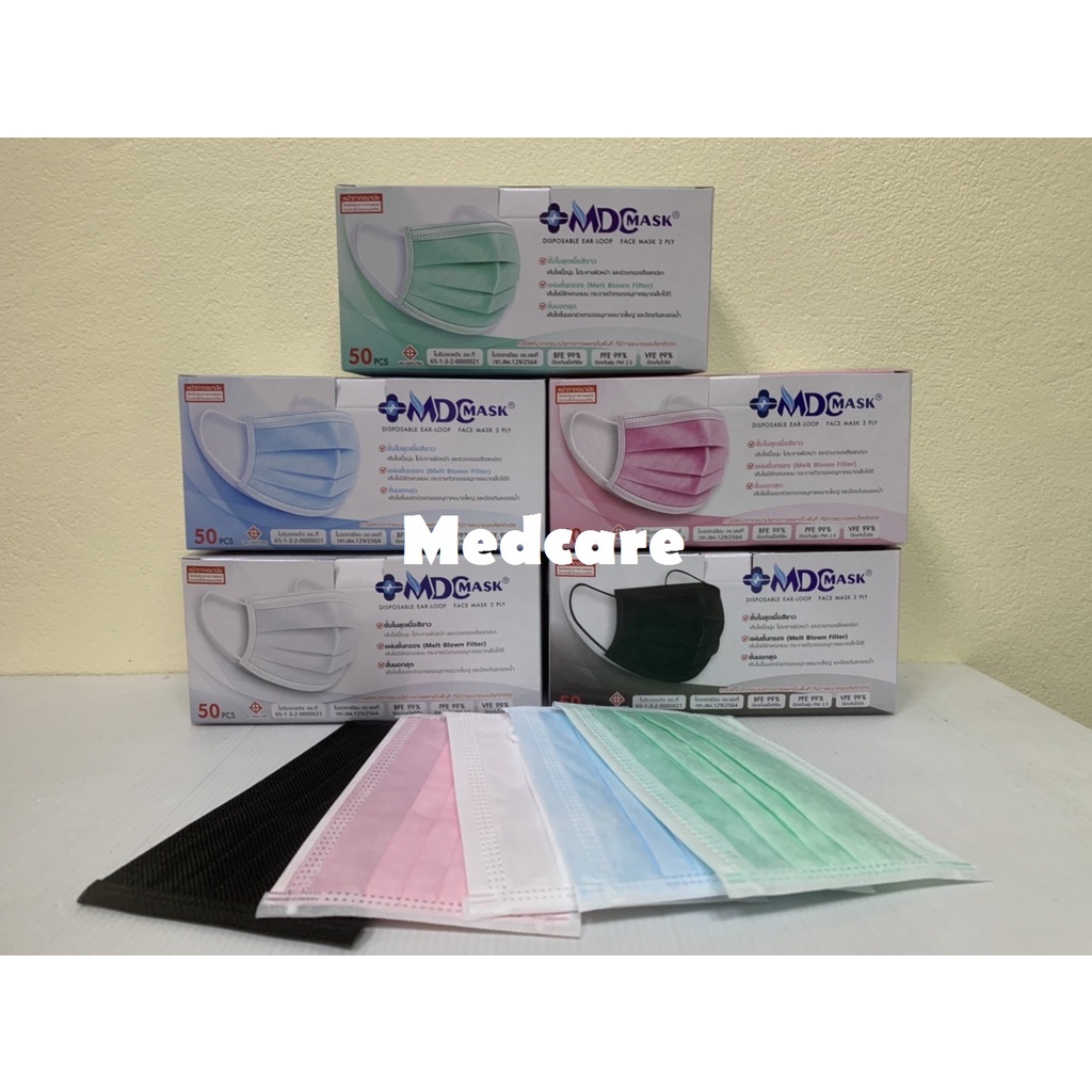 MDC MASK NEW มาร์ค หน้ากากอนามัย 3 ชั้น​ เกรดการแพทย์ (50 ชิ้น/กล่อง)