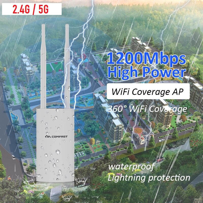 Access Point 1200Mbs 2.4G+5GHz Dual-Band Outdoor Wireless WiFi Repeater Router Bridge WiFi Access Po