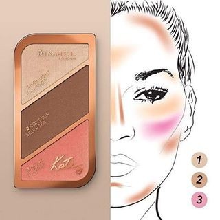 บรัชออนนำเข้าของแท้ Rimmel Kate Sculpting Palette พาเลตต์บลัชออน ไฮไลต์ คอนทัวร์