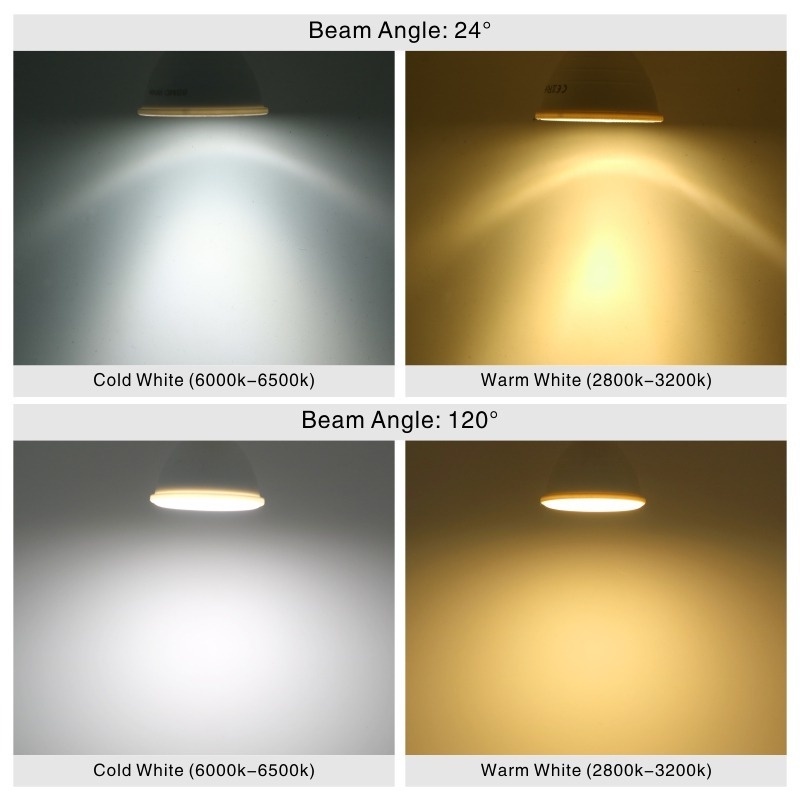 Gu10 MR16 E14 E27 โคมไฟ LED พลาสติก อลูมิเนียม หรี่แสงได้ รูปที่ 7