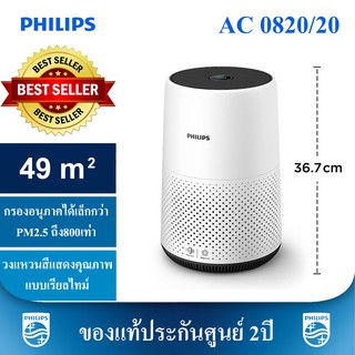 ❗มือ1ประกันศูนย์2ปี❗เครื่องฟอกอากาศ Philips Air Purifier รุ่น AC0820/20 สำหรับห้องขนาด 49 ตร.ม.สินค้าพร้อมส่ง AC0820