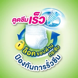 [ขายยกลัง!] [ลังละ 4 แพ็ค] เซอร์เทนตี้ กางเกงซึมซับ ซุปเปอร์แพ้นส์ CERTAINTY SUPER PANTS