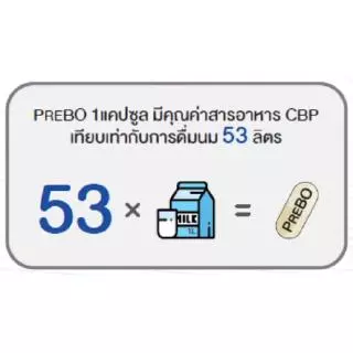 ❤️ หมดอายุ 18/03/27❤️ Interpharma PreBO 60 capsules