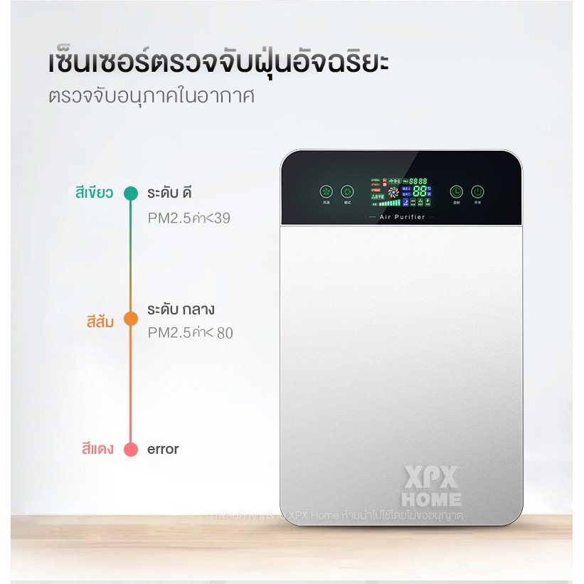 XPX เครื่องฟอกอากาศ ฟังก์ชั่นภาษาไทย สำหรับห้อง 40 ตร.ม. กรองฝุ่น ควัน และสารก่อภูมิแพ้ ไรฝุ่น Air Purifie รูปที่ 5