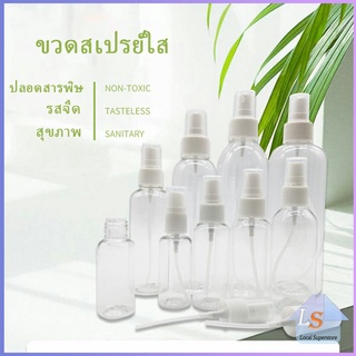 ขวดสเปรย์น้ำหอม มี ขนาด 30 50 100 มล  ขวดสเปรย์ สีใส ขวดใส่สเปรย์พกพา Transparent spray bottle