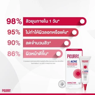 PEURRi Anti Acne Gel เจลแต้มสิว ขนาด 8 g.