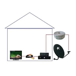 HISATTEL จานดาวเทียม 35 cm. หน้าจานดาวเทียม แบบตั้งพื้น LNB KU Universal +สาย RG6 10เมตร