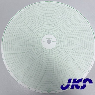 กระดาษกราฟ #500P1267-24 Graphic Controls Circular Chart (1 กล่อง มี 100 แผ่น)