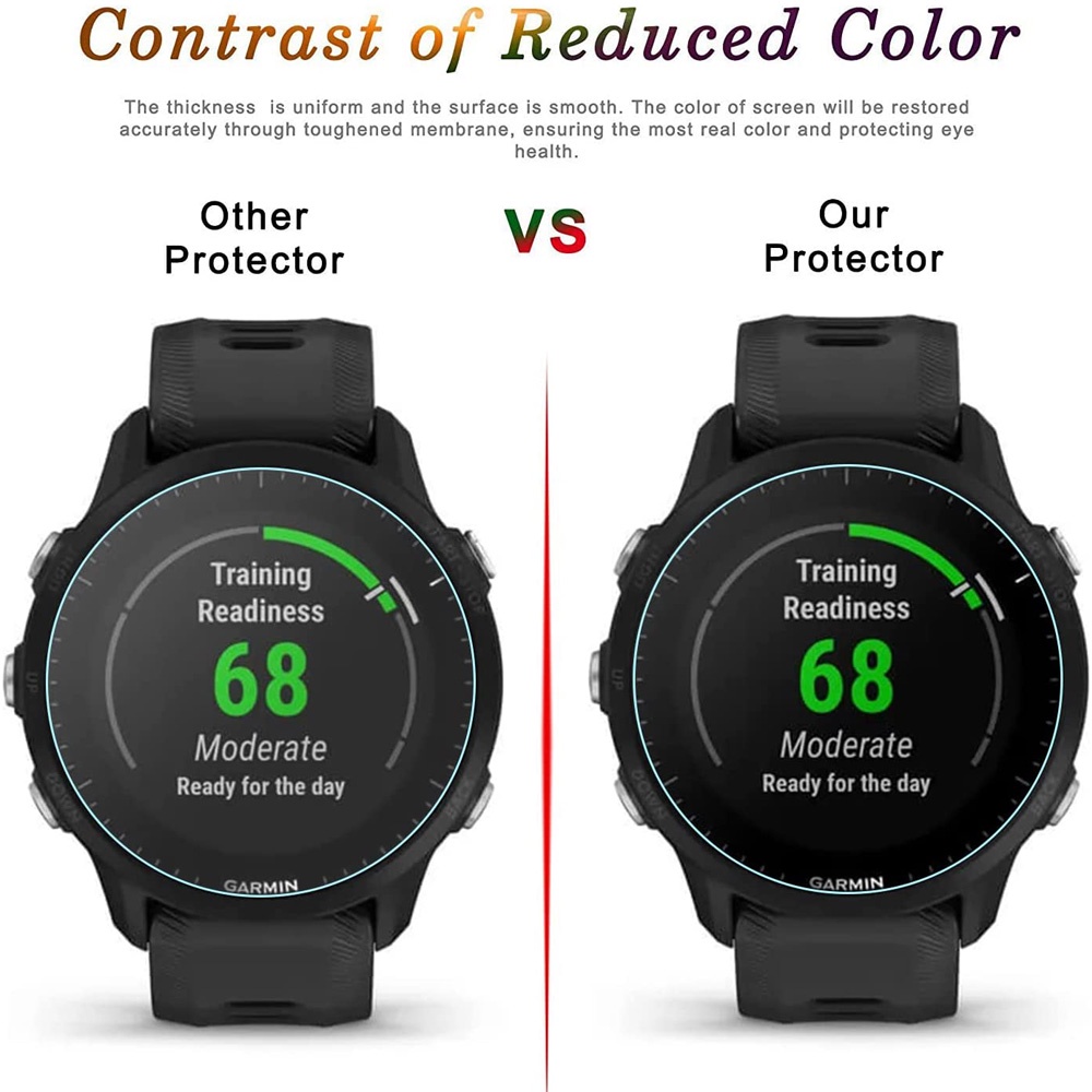 ฟิล์มกระจกนิรภัยกันรอยหน้าจอ อุปกรณ์เสริม สําหรับ Garmin Forerunner 955 255 255S 2 ชิ้น