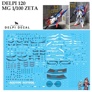 ดีคอลน้ำ [DELPI] 72 MG ZETA 1/100 WATER DECAL KMG 120/