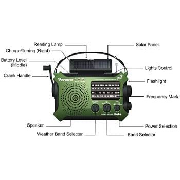 วิทยุมือหมุน USA Imported - Kaito KA500 5-way Powered Solar Power, Dynamo Crank Radio, Wind Up Emergency AM/FM/SW/NOAA