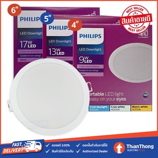 Philips โคมไฟดาวน์ไลท์ ฝังฝ้า Panel LED รุ่น MESON ขนาด 4 นิ้ว 9W / 5 นิ้ว 13W / 6 นิ้ว 17W