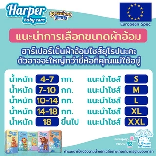 Harper Premium ผ้าอ้อมสำเร็จรูป ฮาร์เปอร์ พรีเมี่ยม ขนาดทดลอง 2 ชิ้น