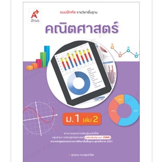 แบบฝึกหัด คณิตศาสตร์ ม.1 เล่ม2 #อจท.