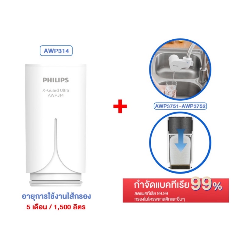 🔥พร้อมส่ง🔥Philips ไส้กรองน้ำ X-Guard รุ่น AWP314 สำหรับหัวก๊อกกรองน้ำ รุ่น AWP3752/AWP3751