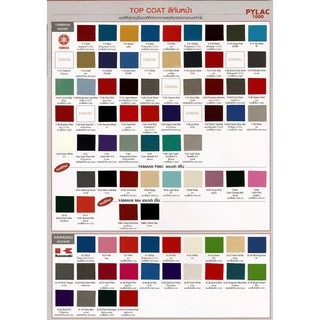 Pylac 1000สีสเปรย์ไพแลค1000 สีพ่นรถมอเตอร์ไซด์แท้จาก นิปปอนเพนต์ สีรองพื้นและสีสำหรับการใช้งานอื่น