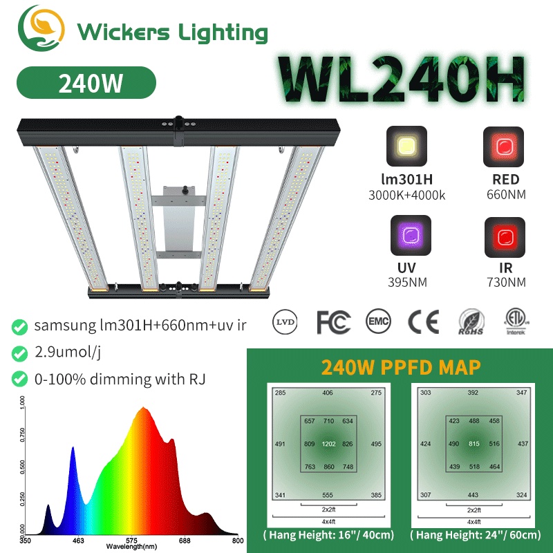 samsung lm301H EVO 4บาร์ ประเทศไทย ไฟหรี่แสงได้ดี ที่สุด 240w วัตต์หลอด UV IR 301 นำไปสู่แสง 301 นำไ