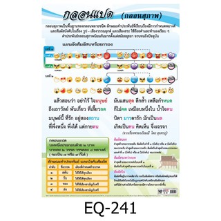 กลอนแปด EQ-241 สื่อโปสเตอร์ภาพ กระดาษ หุ้มพลาสติd