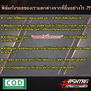 ฟิล์มใสกันรอยขีดข่วน กำไล Clic H Bracelet (Anti Scratch Film)