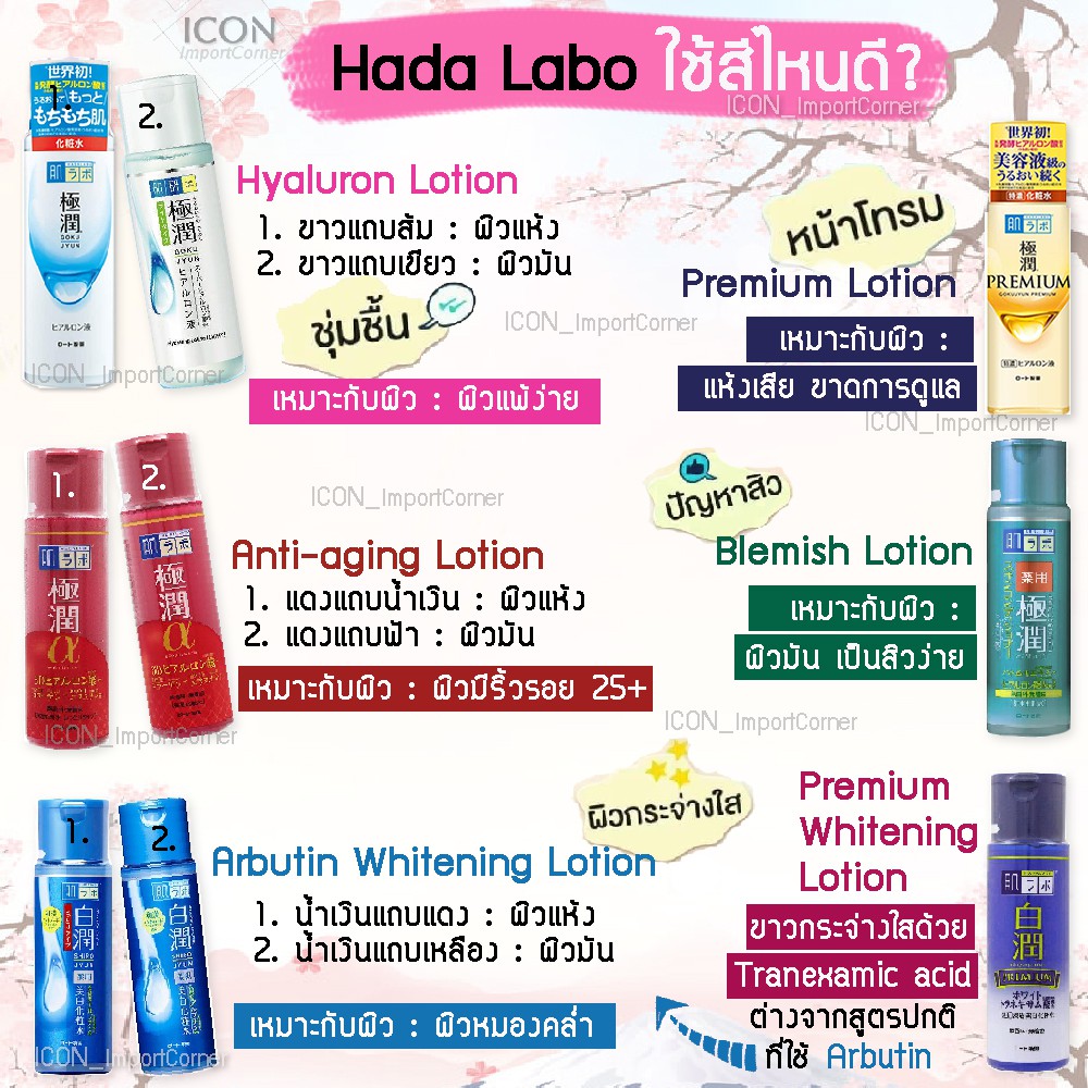 Hada Labo Lotion(ฮาดะ ลาโบะ)น้ำตบ 170ml สีขาว น้ำเงิน เขียว ทอง แดง