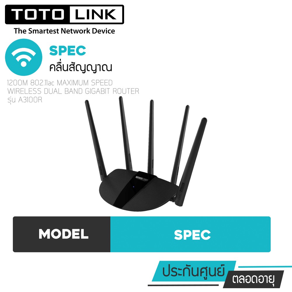 เร้าเตอร์ TOTOLINK รุ่น A3100R AC1200 Wreless Dual Band Gigabit Router (ประกันศูนย์ตลอดอายุการใช้งาน