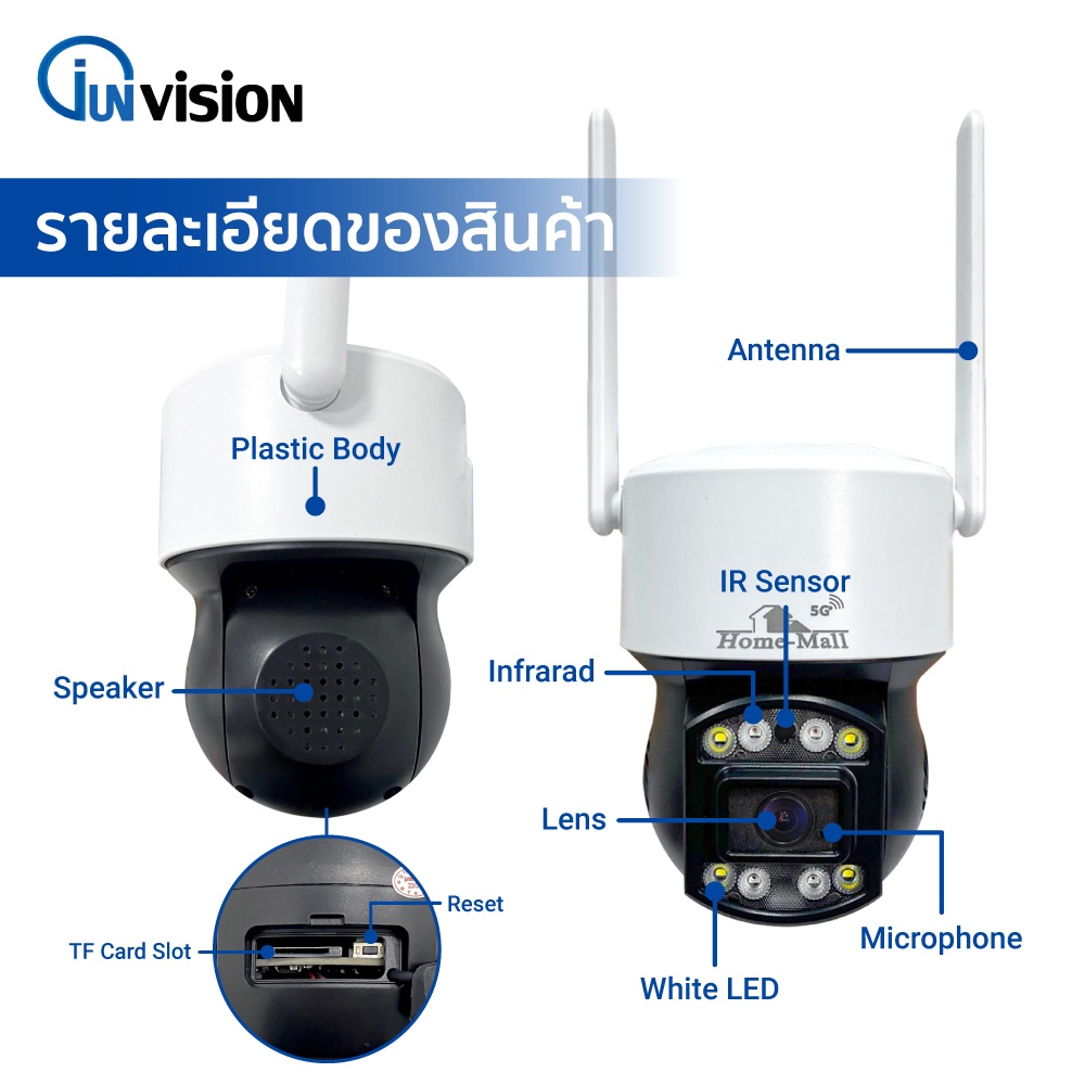 Junanvision กล้องวงจรปิดไร้สาย 5G PTZ outdoor​ Security กันน้ำ​ หมุนได้​360องศา​ ICAM365