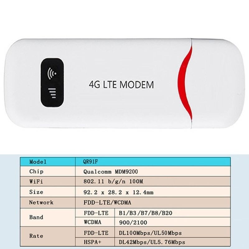 Pocket Wifi Aircard Wifi Modem 4G LTE 150 Mbps USB Hotspot pocket wifi ตัวปล่อยสัญญาณ wifi L5p1