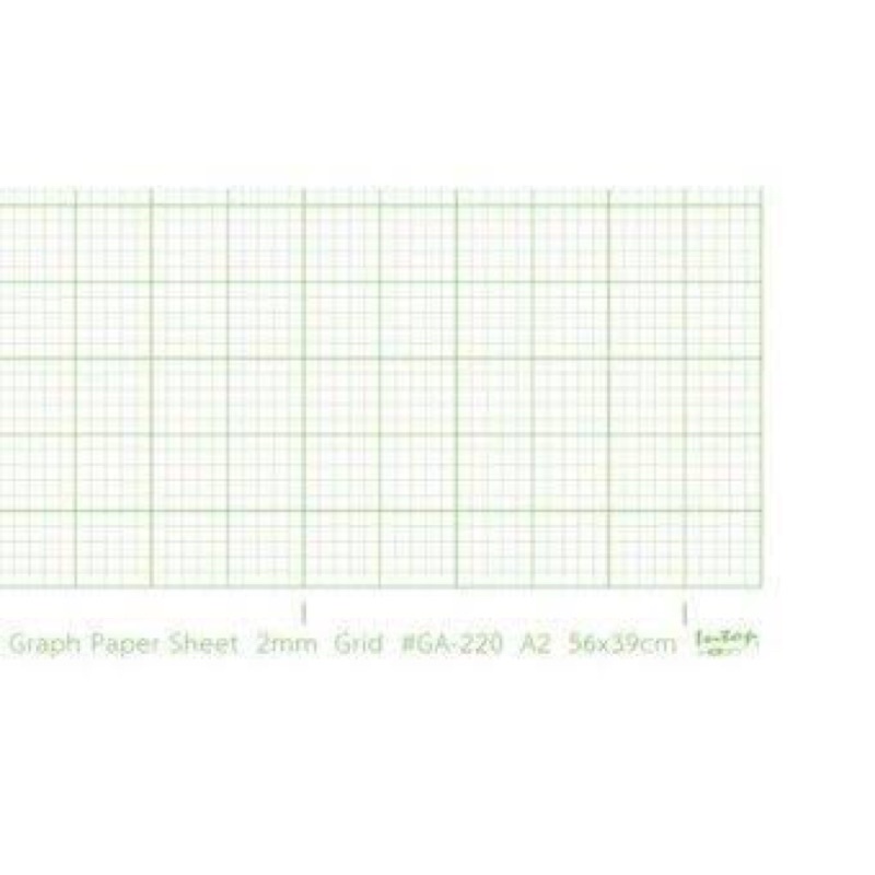 สมุดกราฟ Graph Pad A4 80แกรม 25แผ่น รุ่น2หน้า 2สเกล BSP ฉีกเป็นแผ่นได้แบบกระดาษรายงาน พร้อมส่ง มีเก็บแลายทาง US.Station - รูปที่ 4