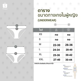 [ส่งจากไทย] 𝑩𝒓𝒂𝑩𝒓𝒂𝑩𝒓𝒂 #p-008 กางเกงในไร้ขอบ ขอบเป้าไม่พับ กระชับ ใส่สบาย