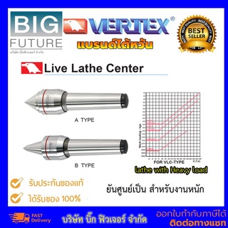 Vertex ยันศูนย์เป็น สำหรับงานหนัก เหมาะกับเครื่องแมนนวลความเร็วกลางโหลดหนัก VLC เหล็กอัลลอย 5ไมครอน 60องศา สำหรับงานกลึง